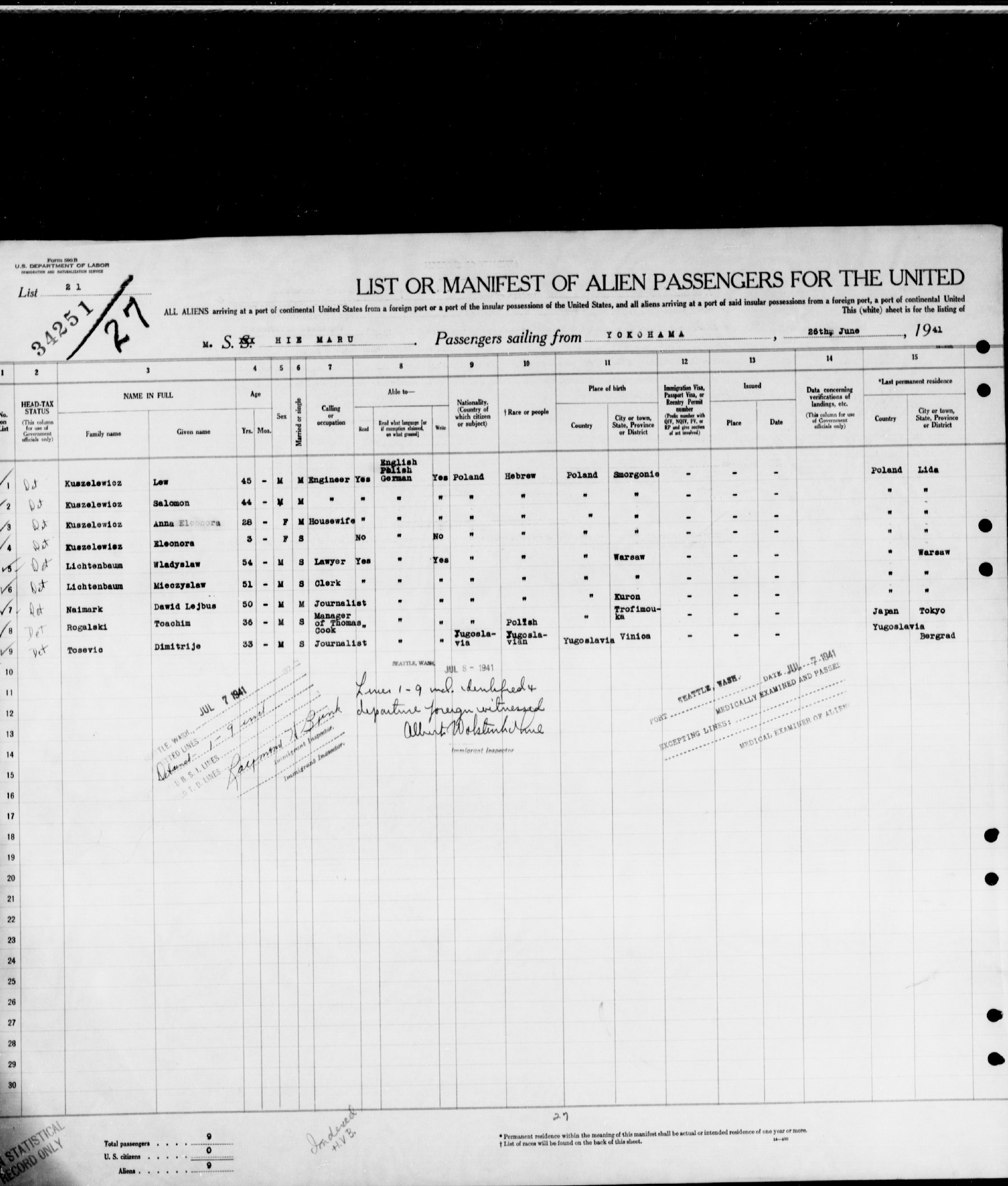 Document — Wladyslaw Lichtenbaum