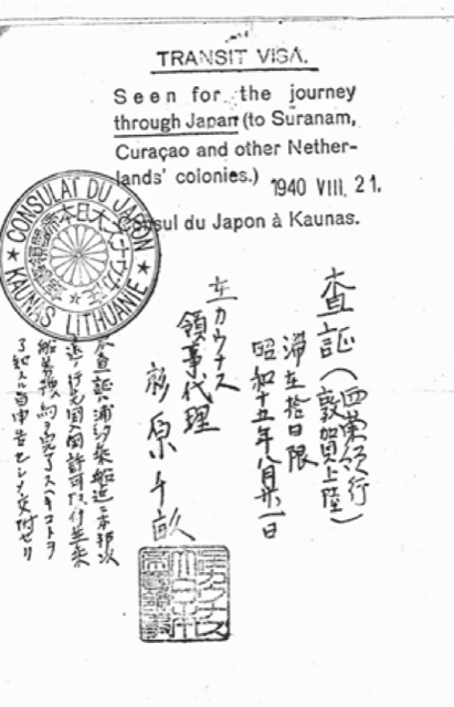 Document — Salomon Henryk Fiszhaut