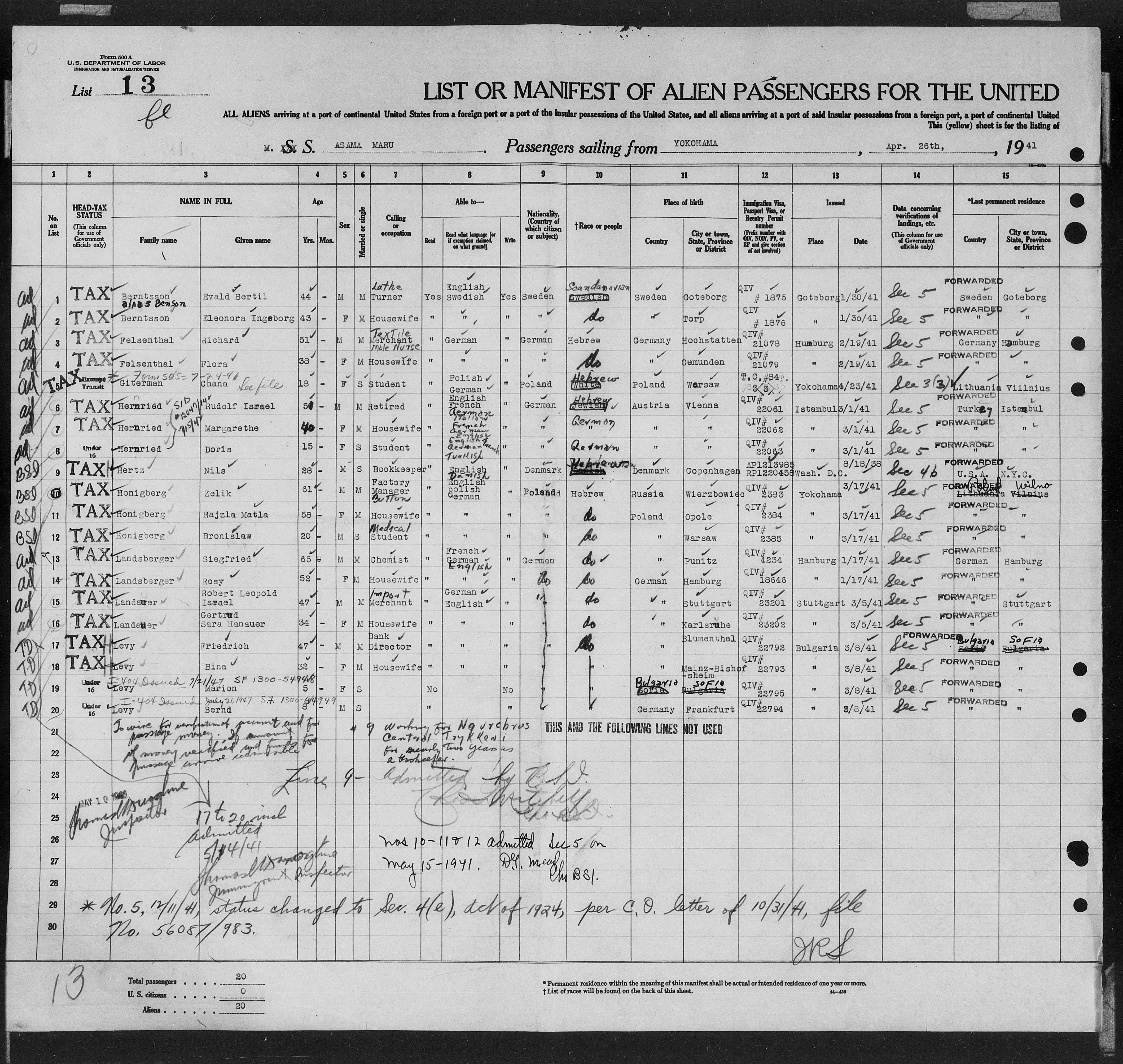 Document — Honigsberg Zelik