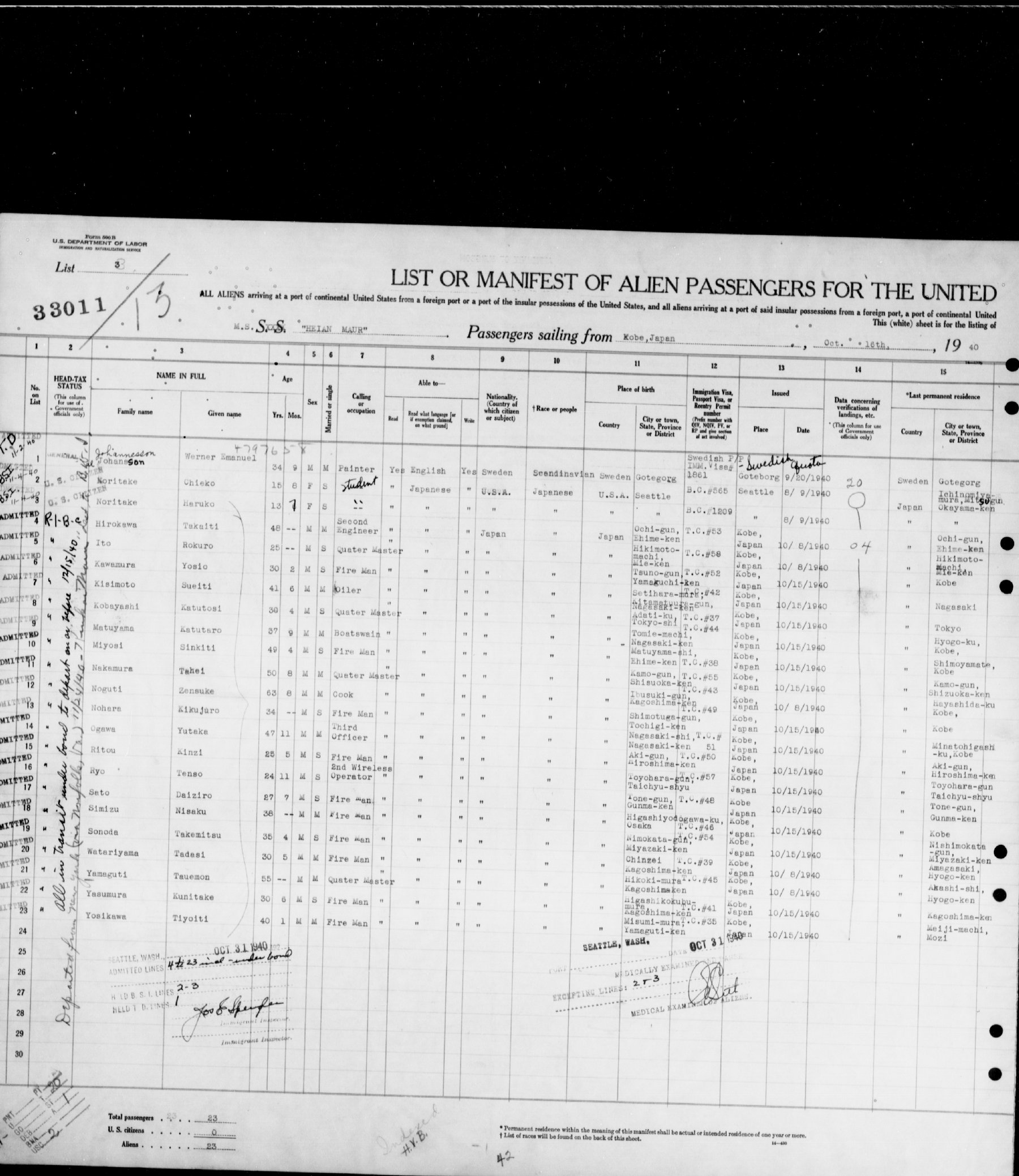 Document — Emanuel Pat