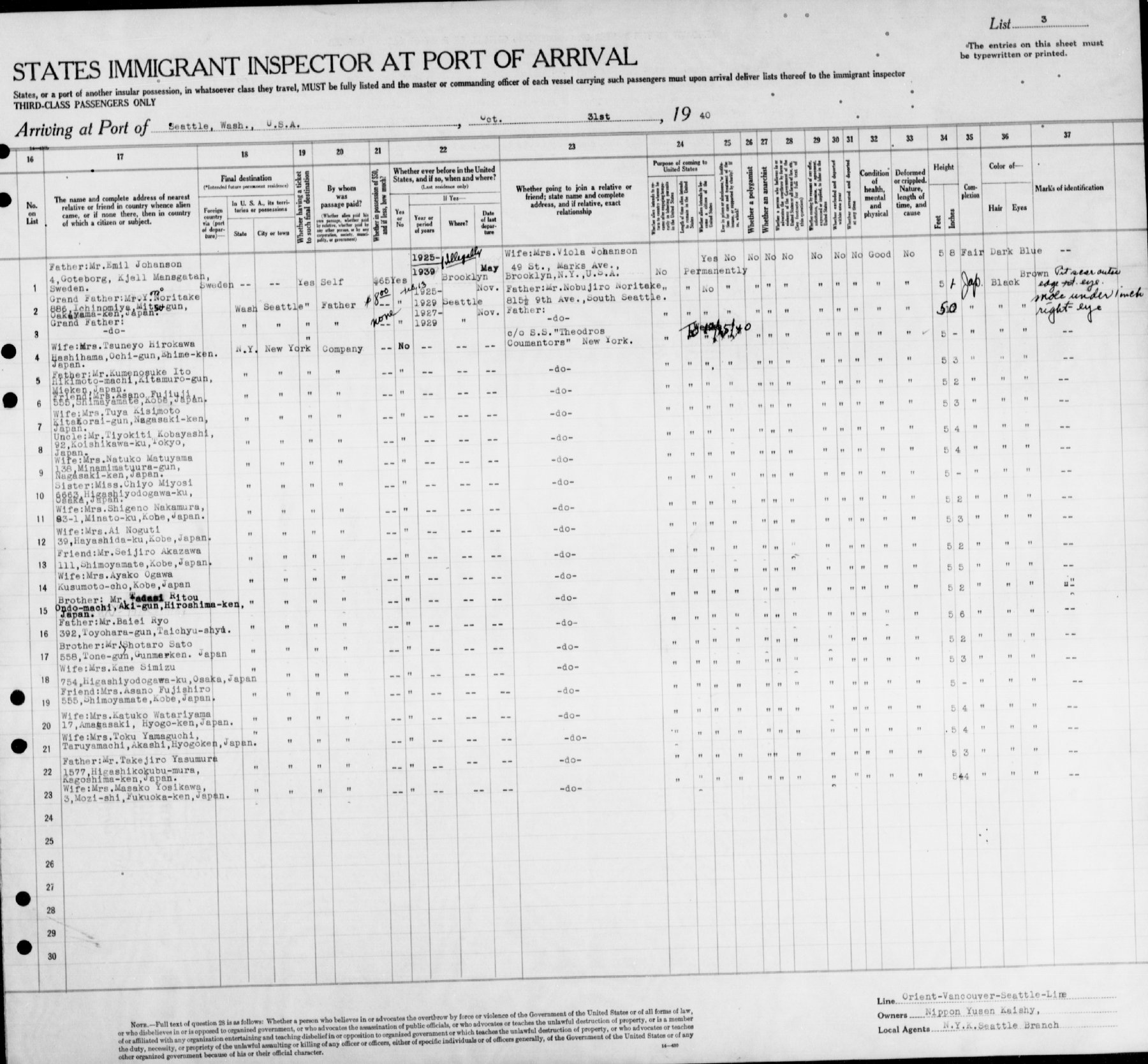 Document — Emanuel Pat
