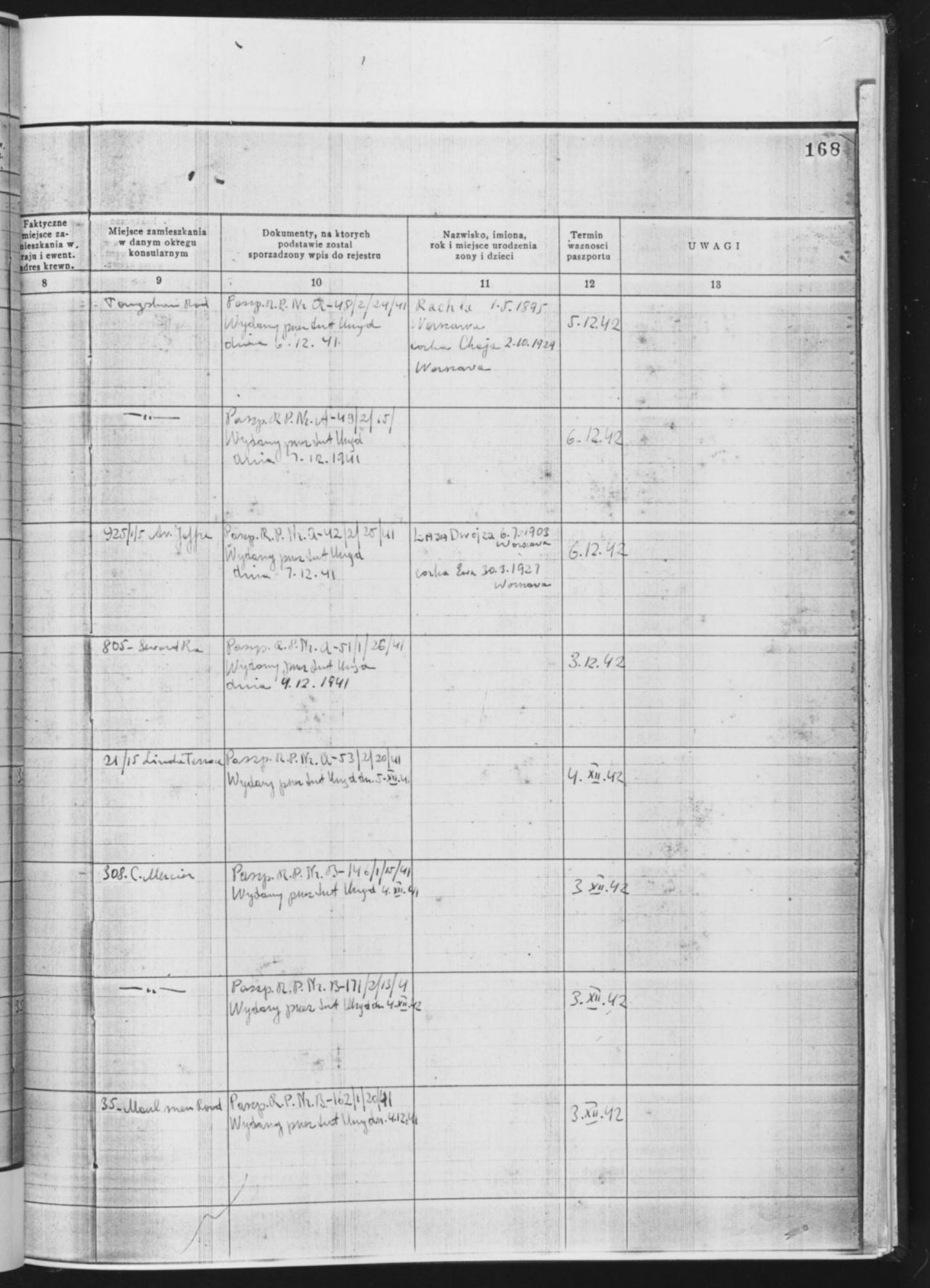 Document — Ambaras Ruchla