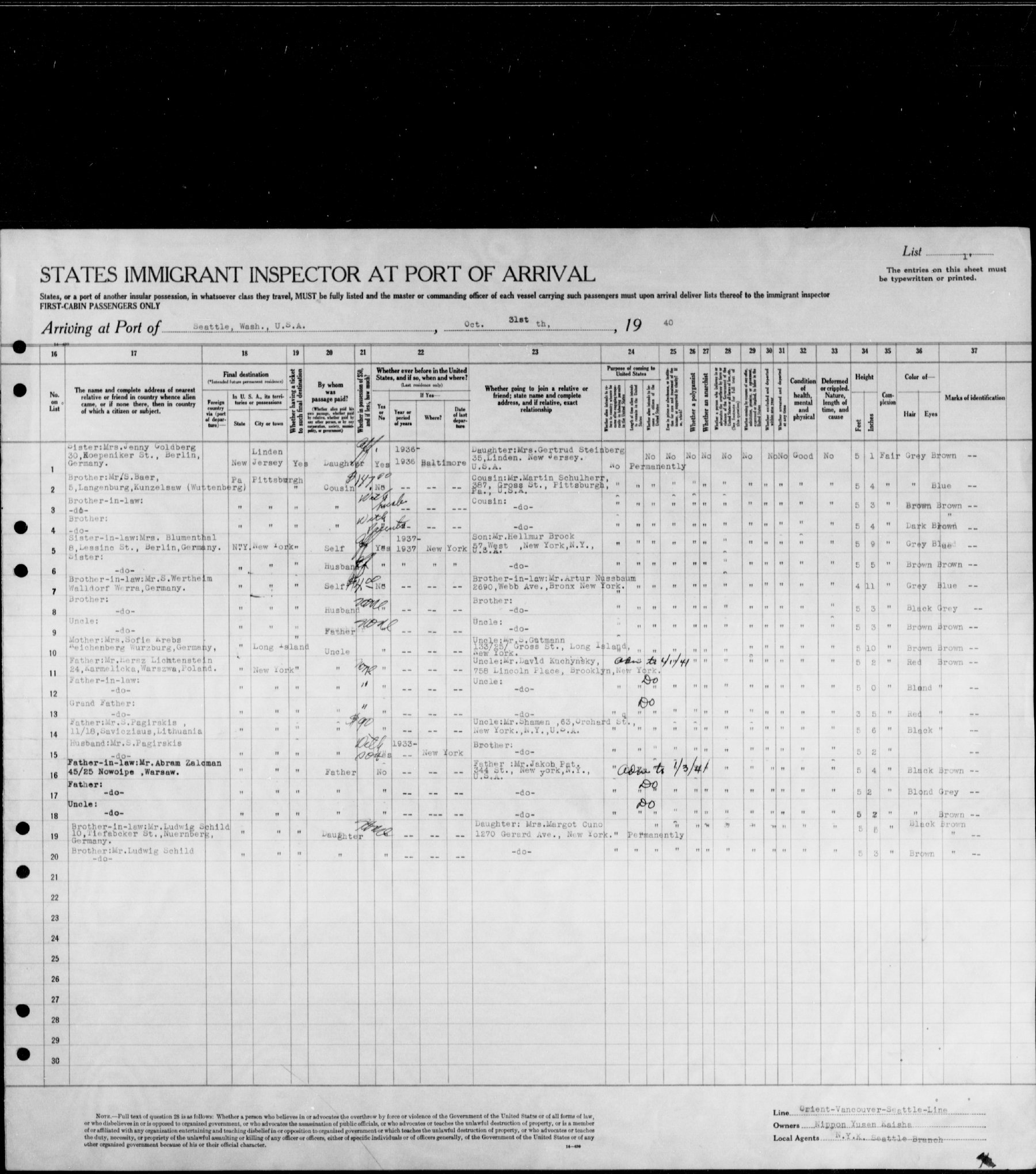 Document — Zelman Lichtenstein