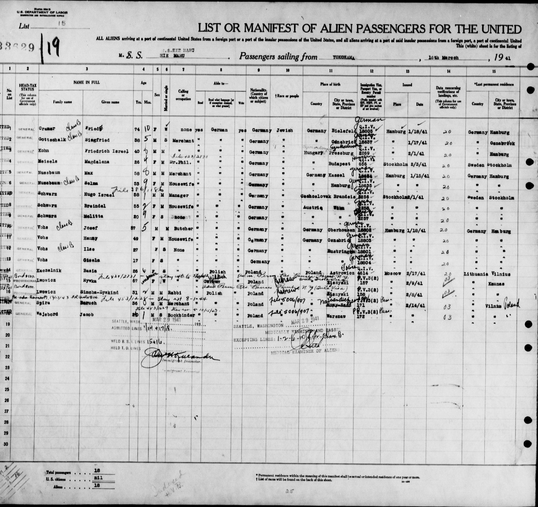 Document — Simcho-Ziskind Lwowicz