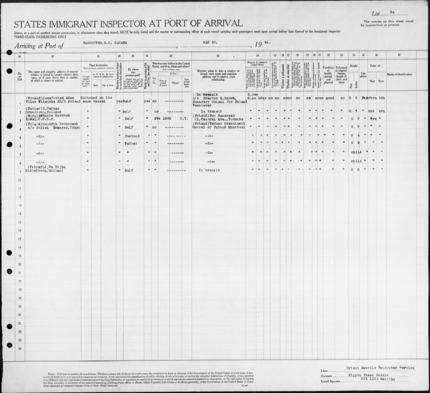 Document — Alfred Neuwelt