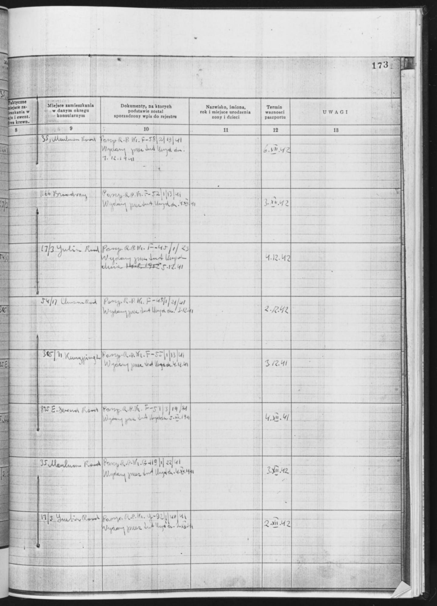Document — Dyde Ferens