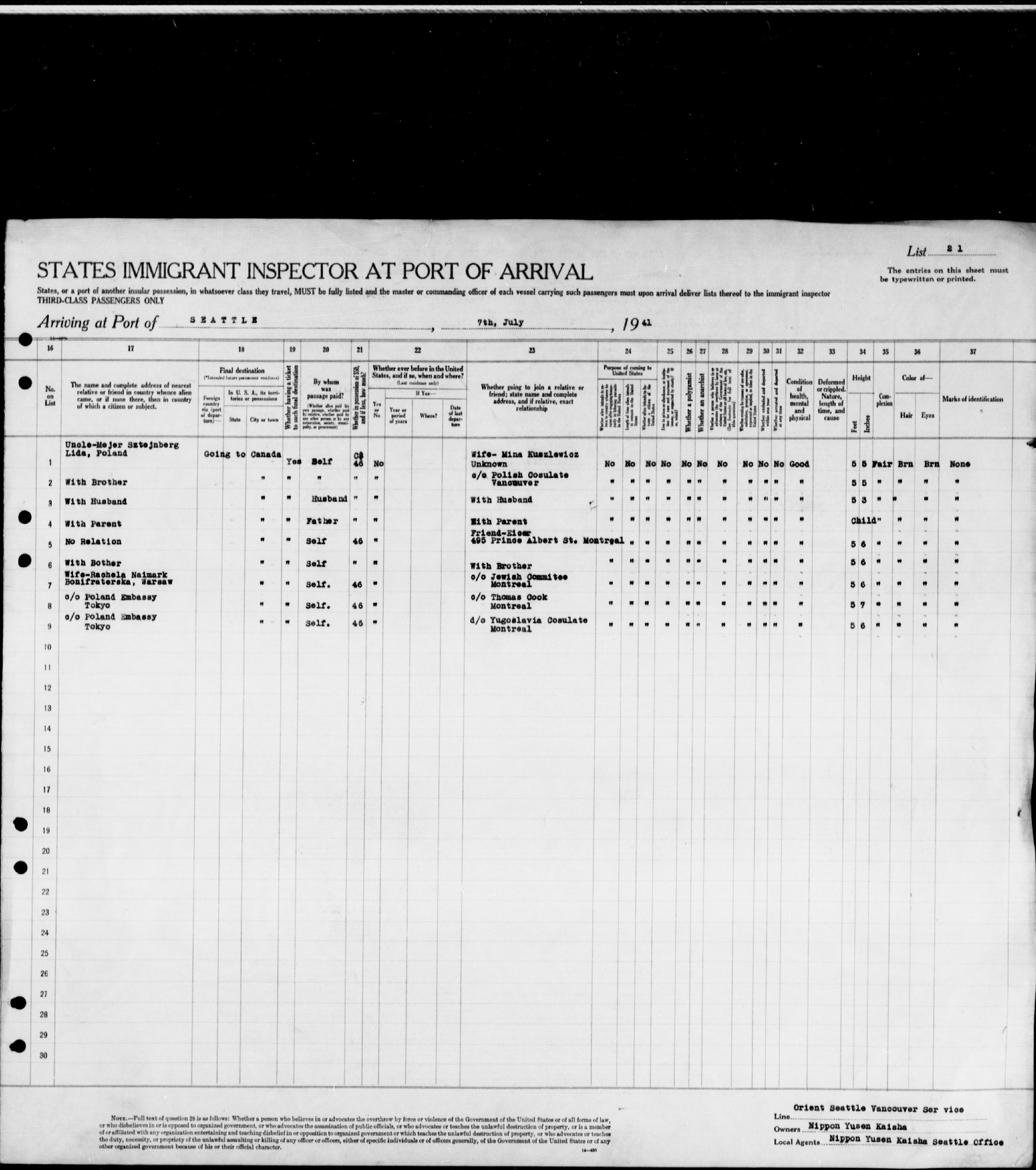 Document — Wladyslaw Lichtenbaum