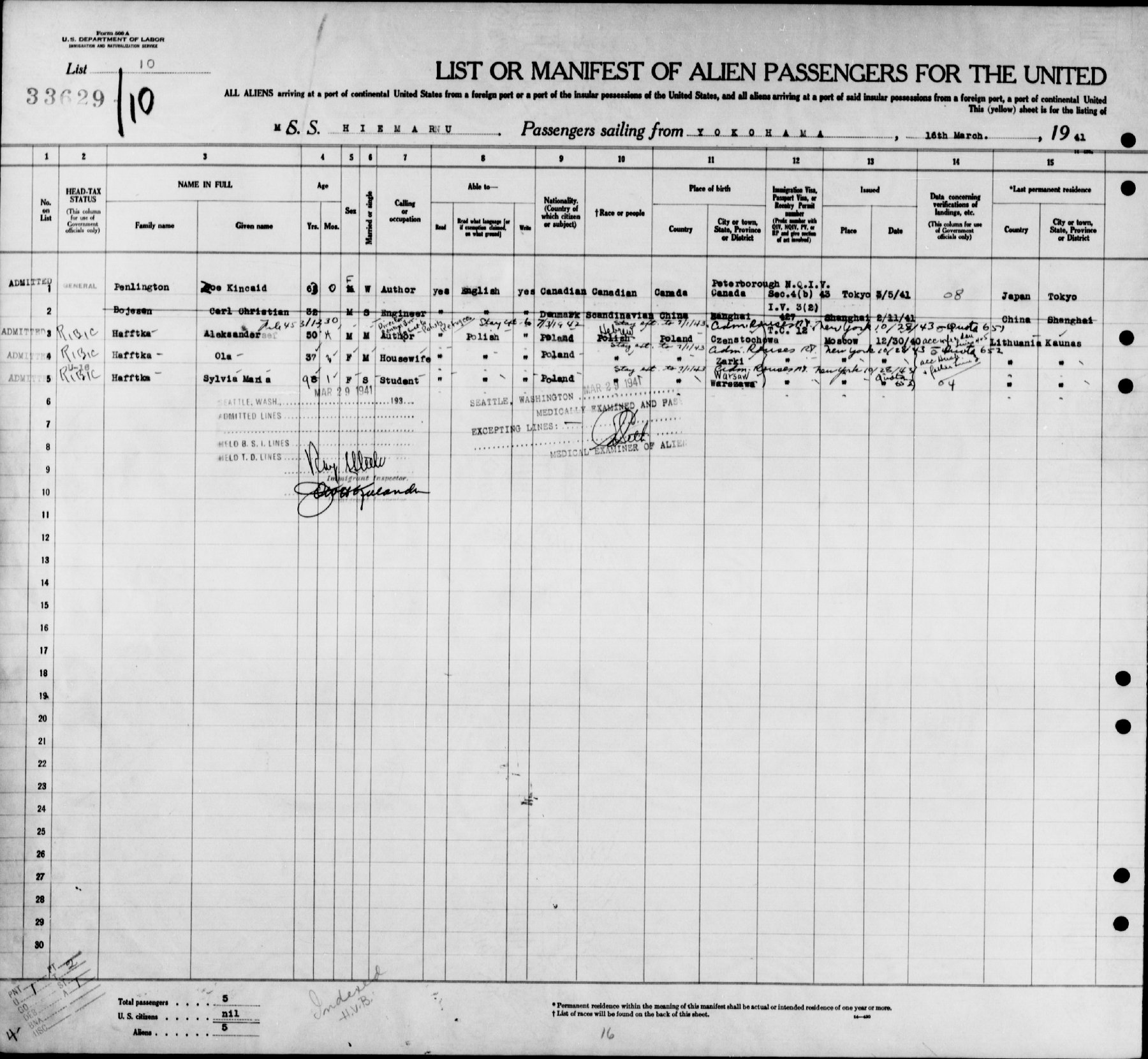 Document — Aleksander Hafftka
