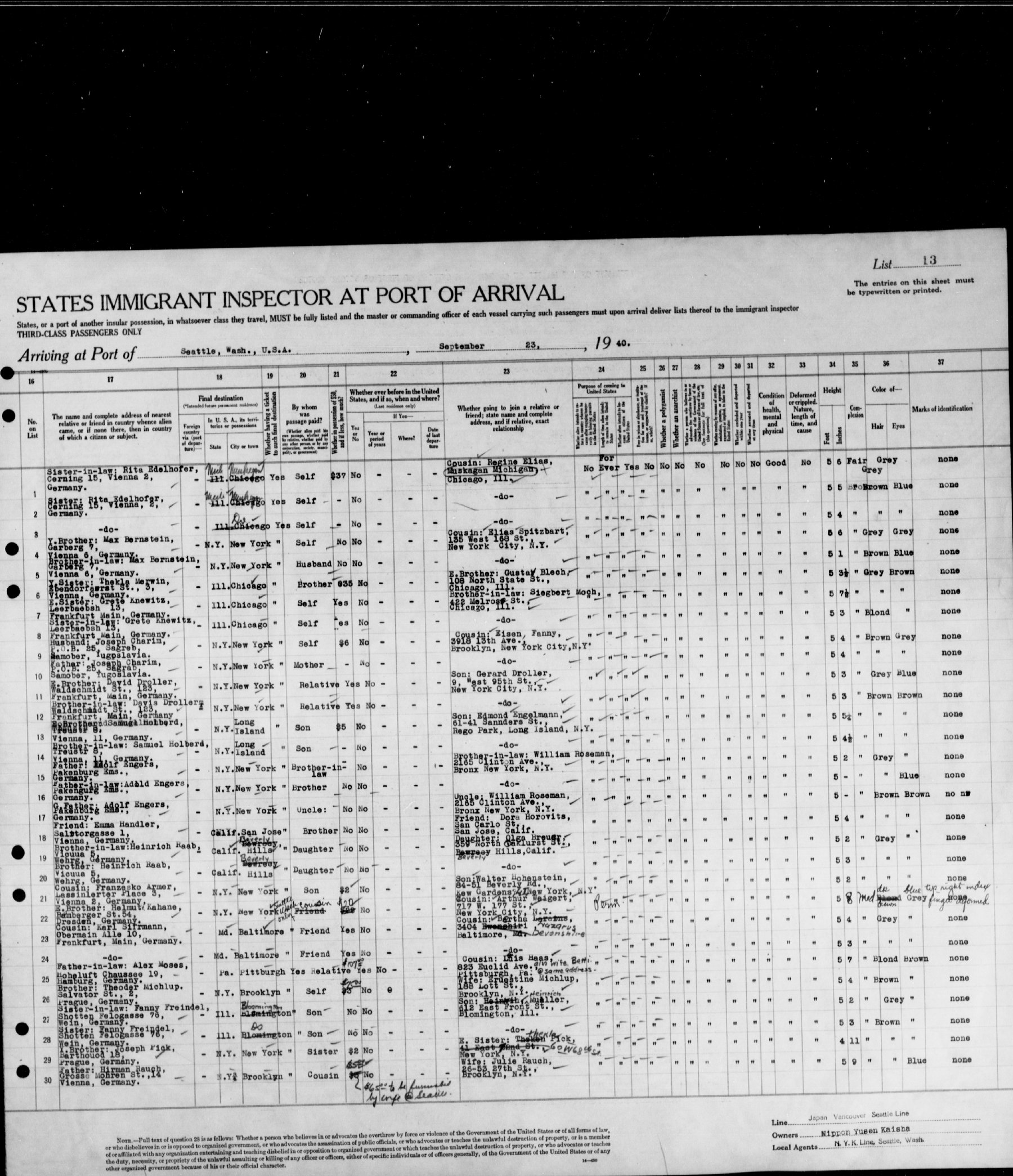Document — Bernhard Stein