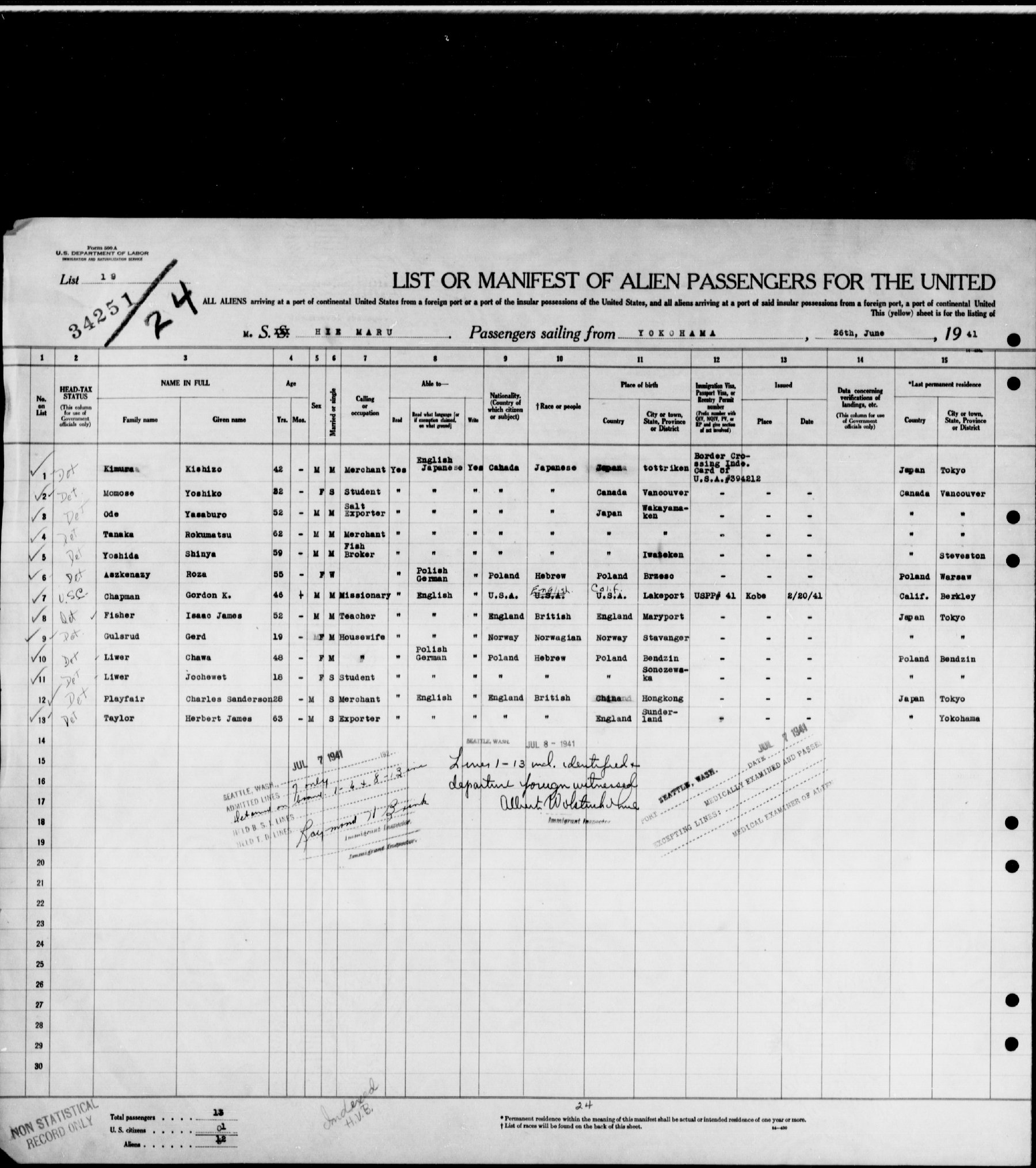 Document — Roza Aszkenazy