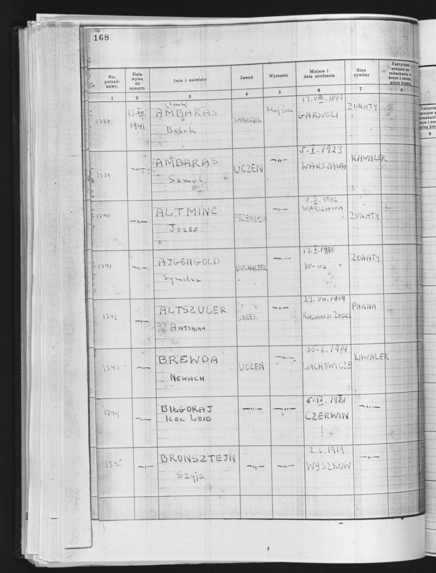 Document — Ambaras Ruchla