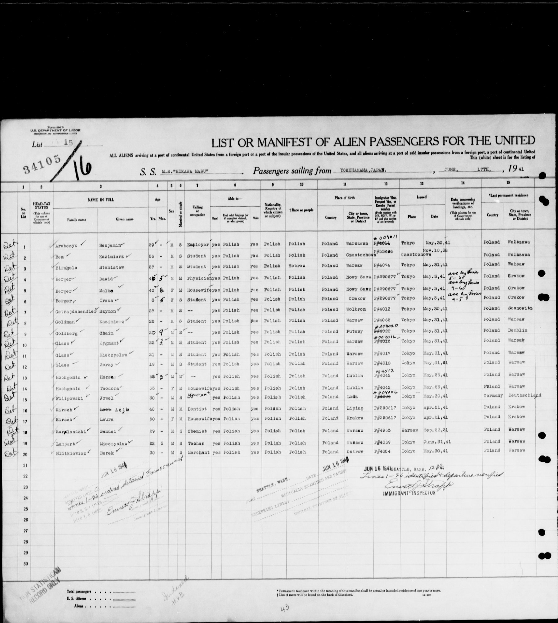 Document — Zygmunt Glass