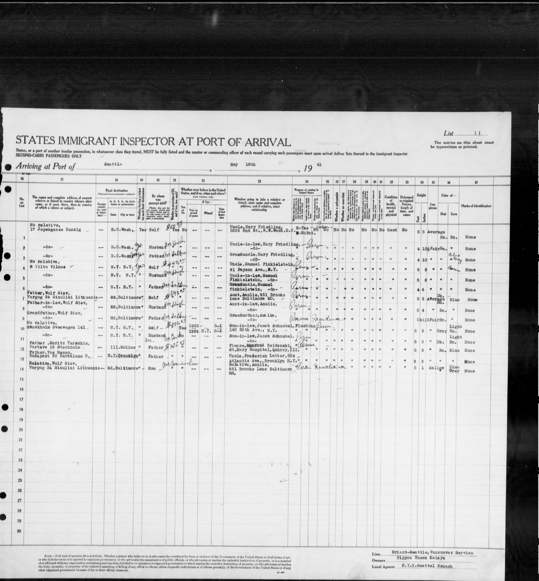 Document — Siew Samuel (Dr.)