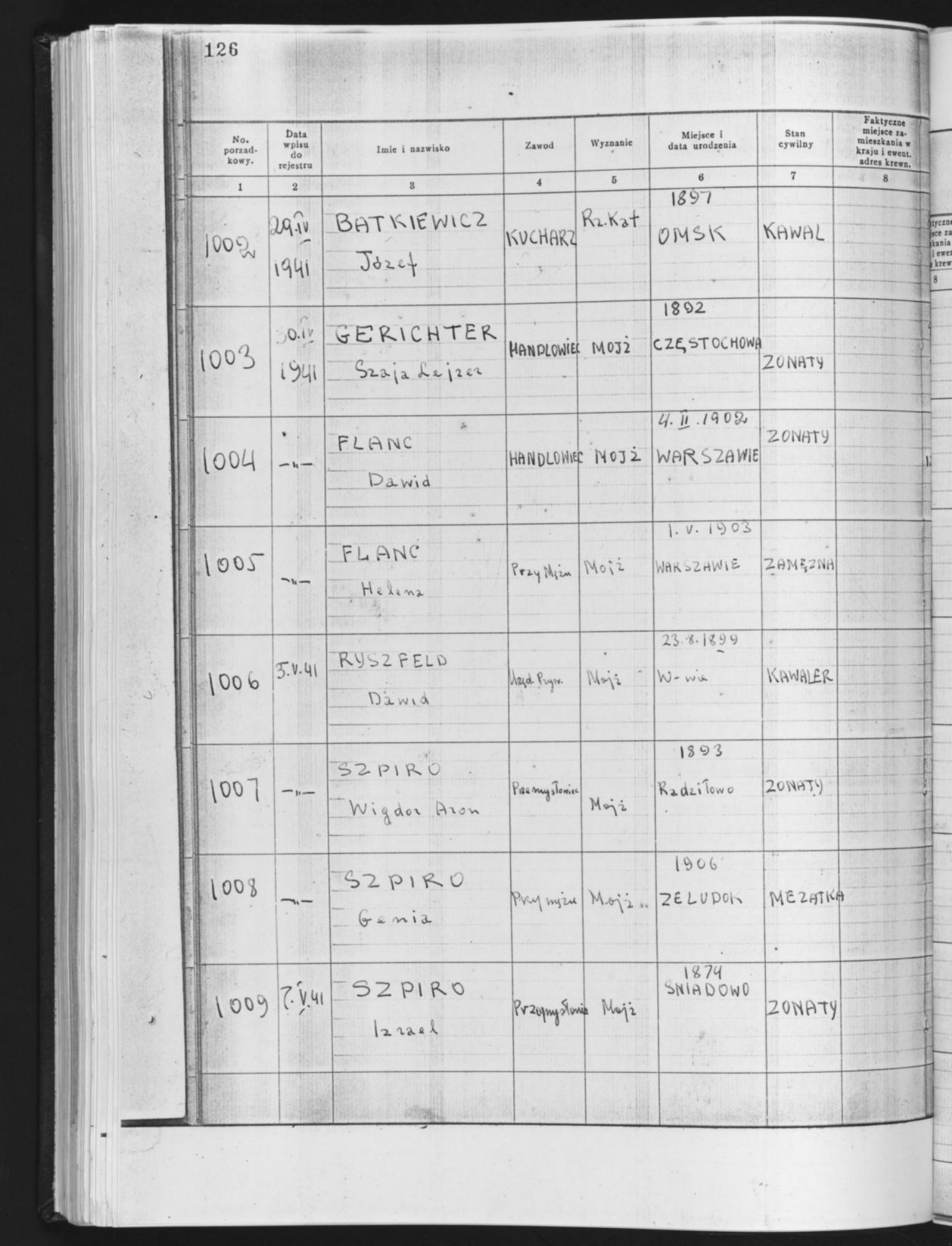 Document — Gerichter Szaja Lejzor