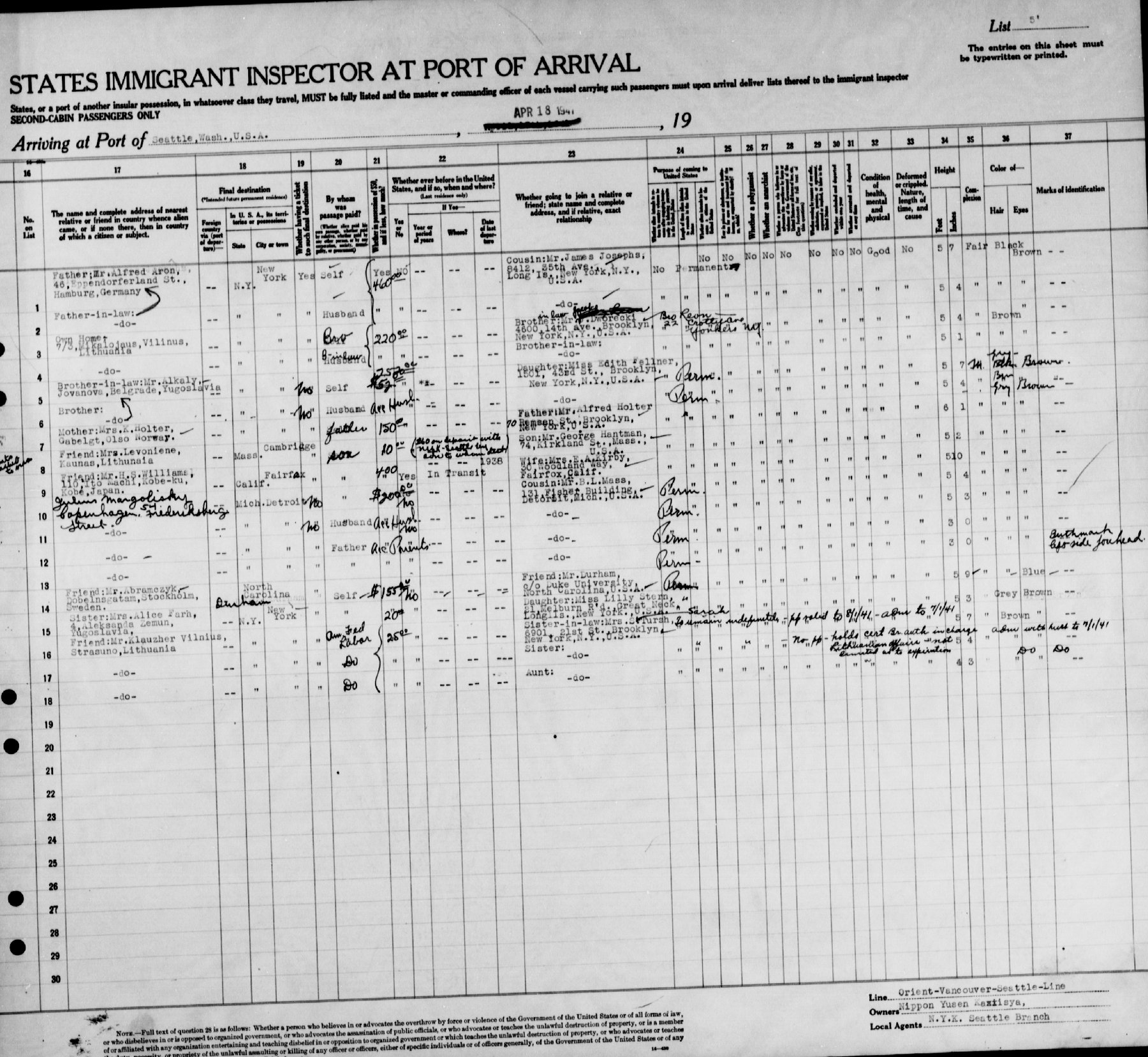 Document — Berko Dworecki