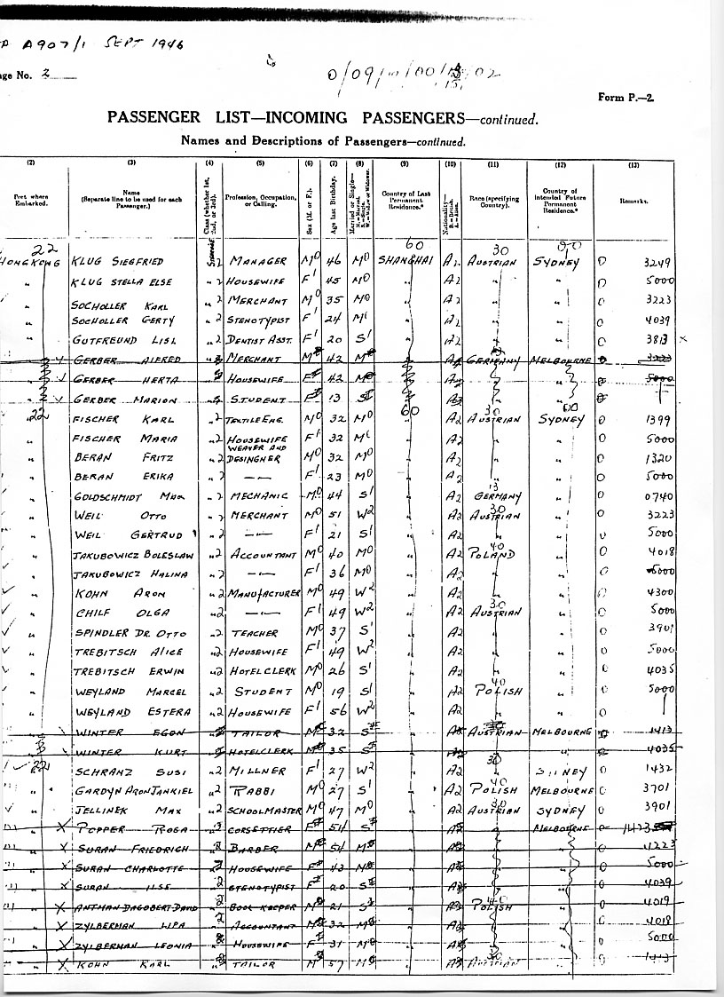 Document — Boleslaw Jakubowicz