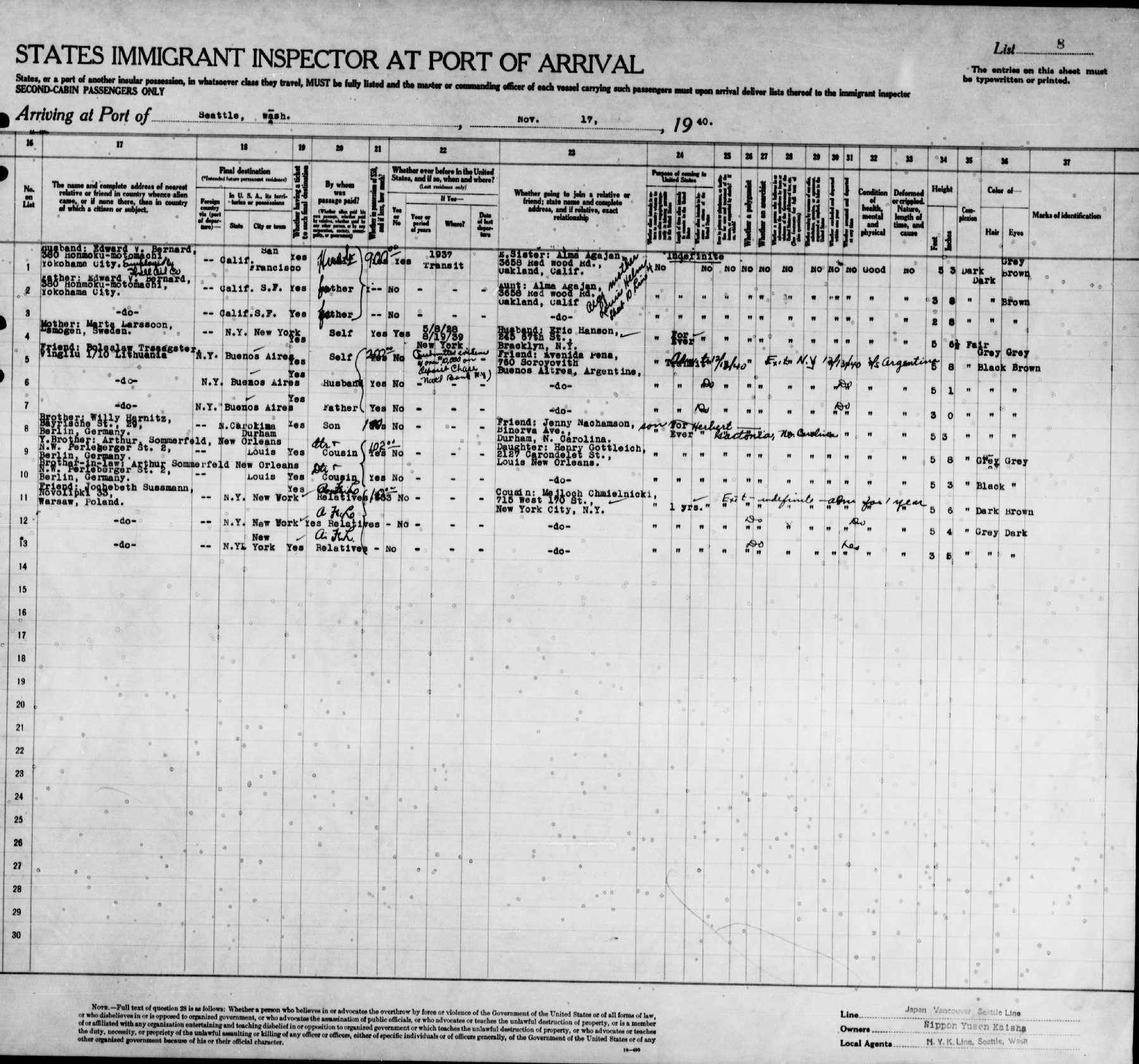 Document — Karolina Ostrower