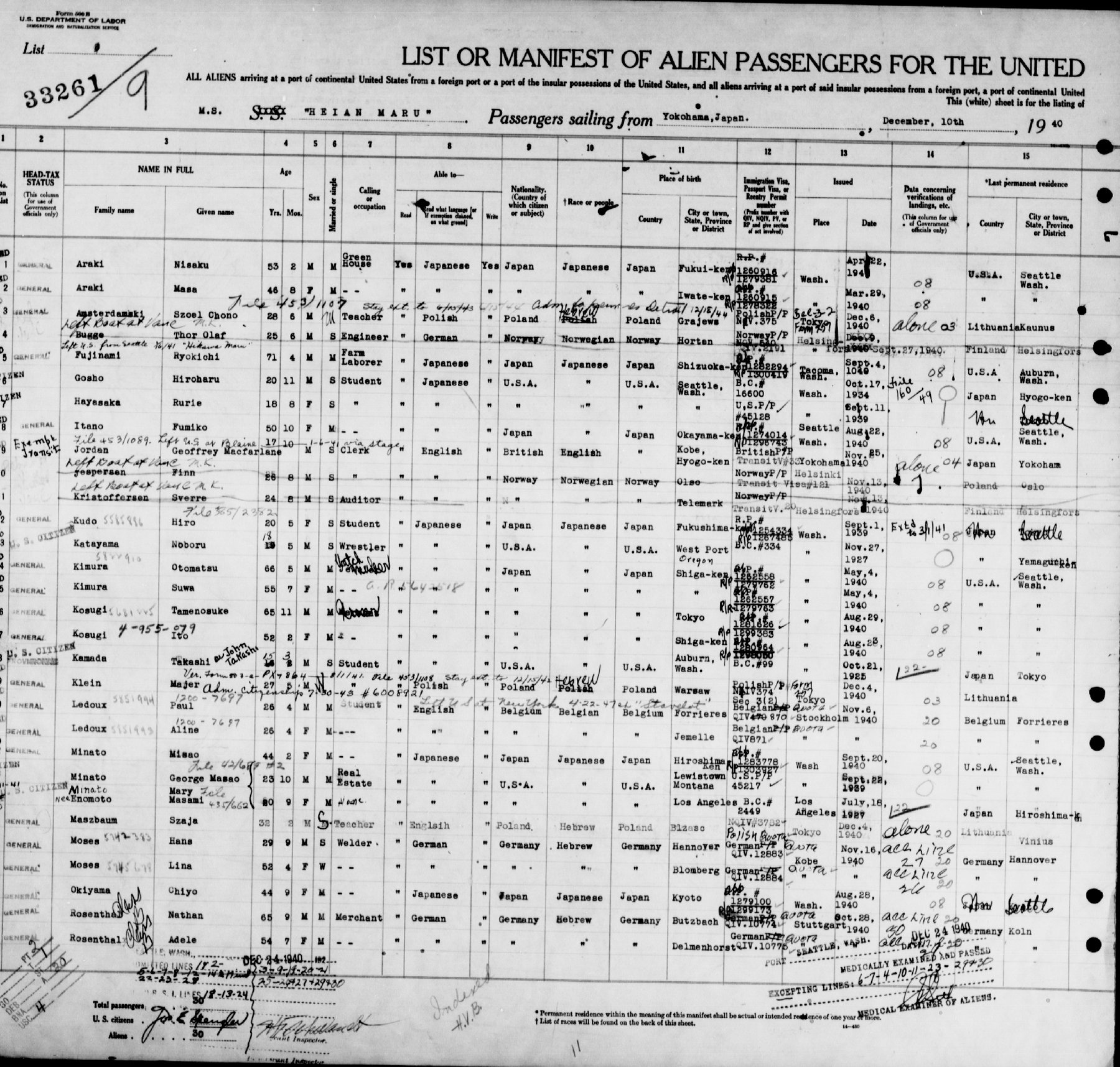 Document — Szoel-Chono Amsterdamski