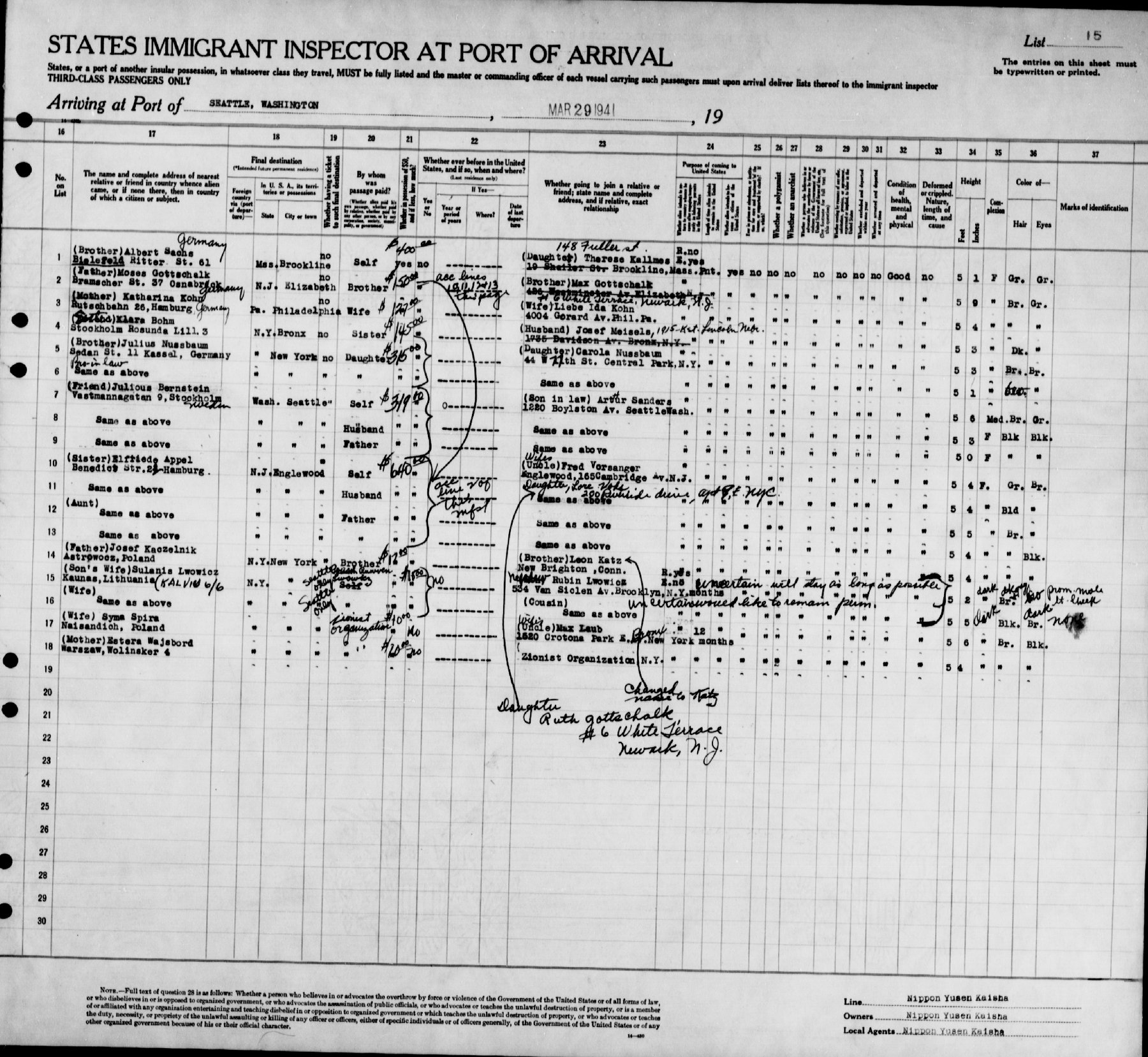 Document — Simcho-Ziskind Lwowicz