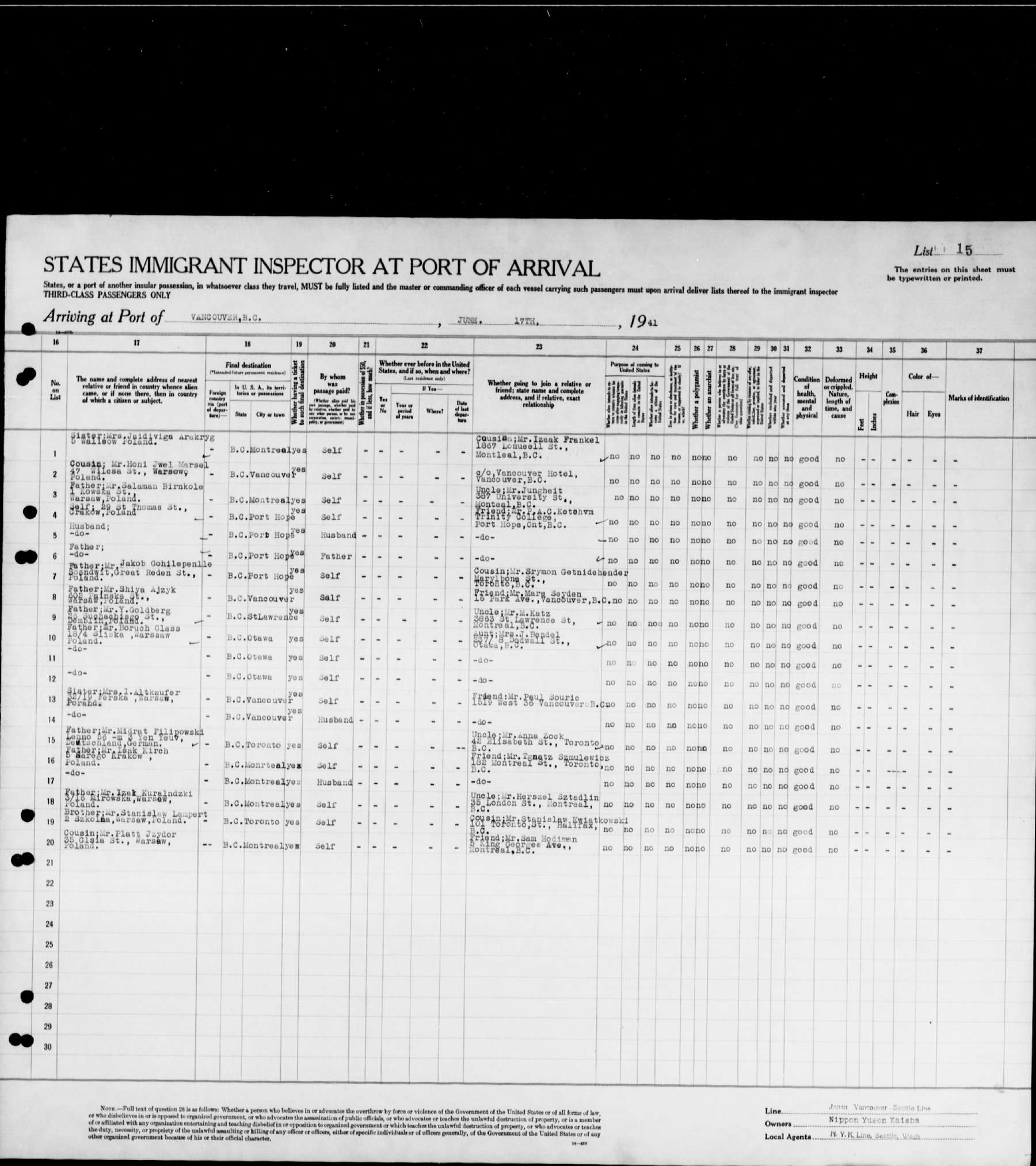 Document — Zygmunt Glass