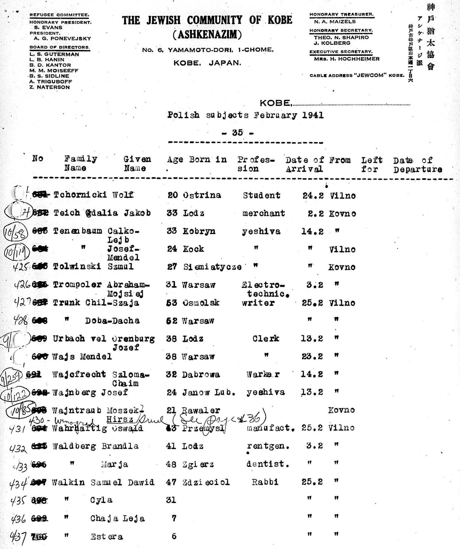 Document — Walkin Szmul