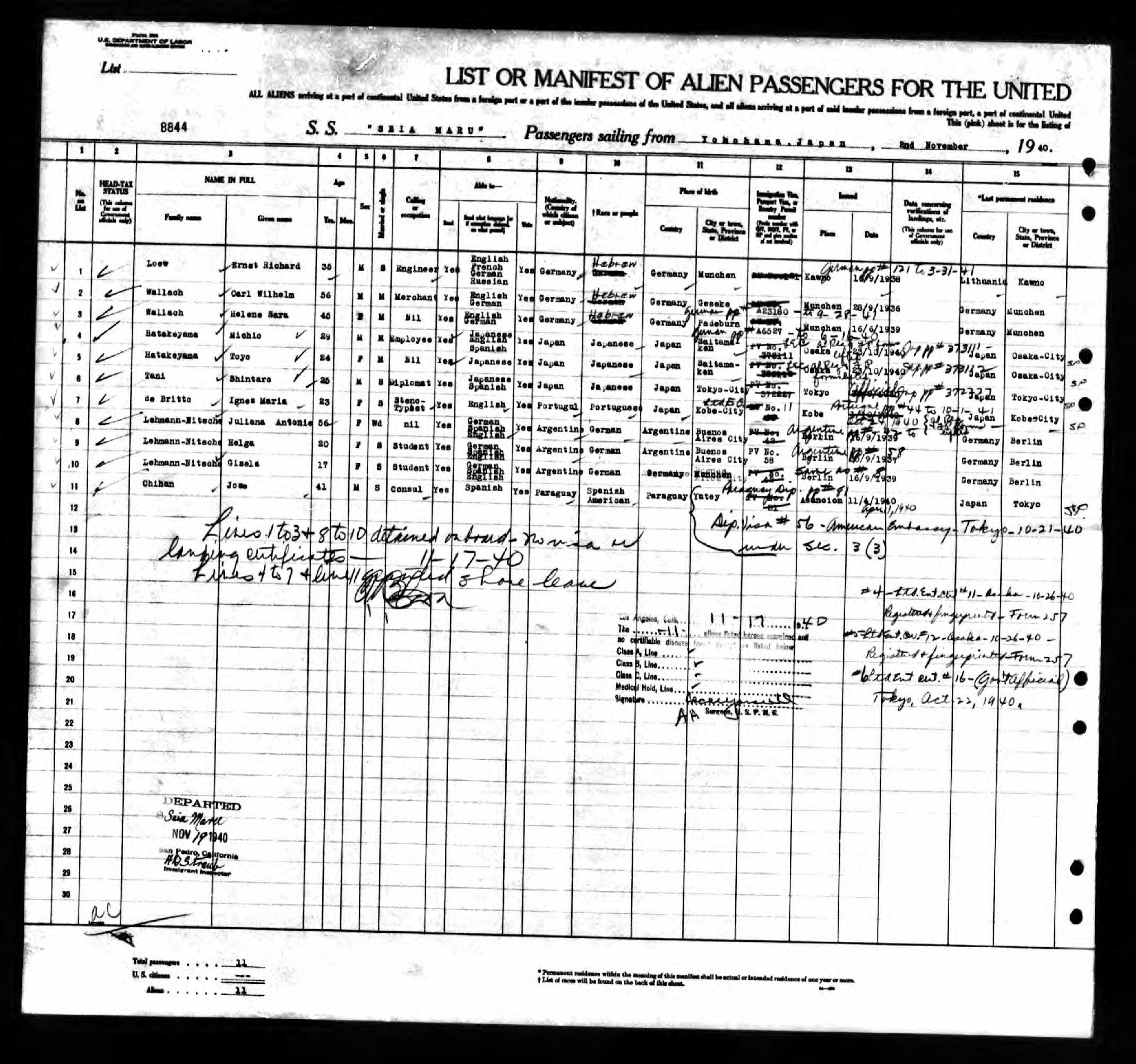 Document — Loew Ernst