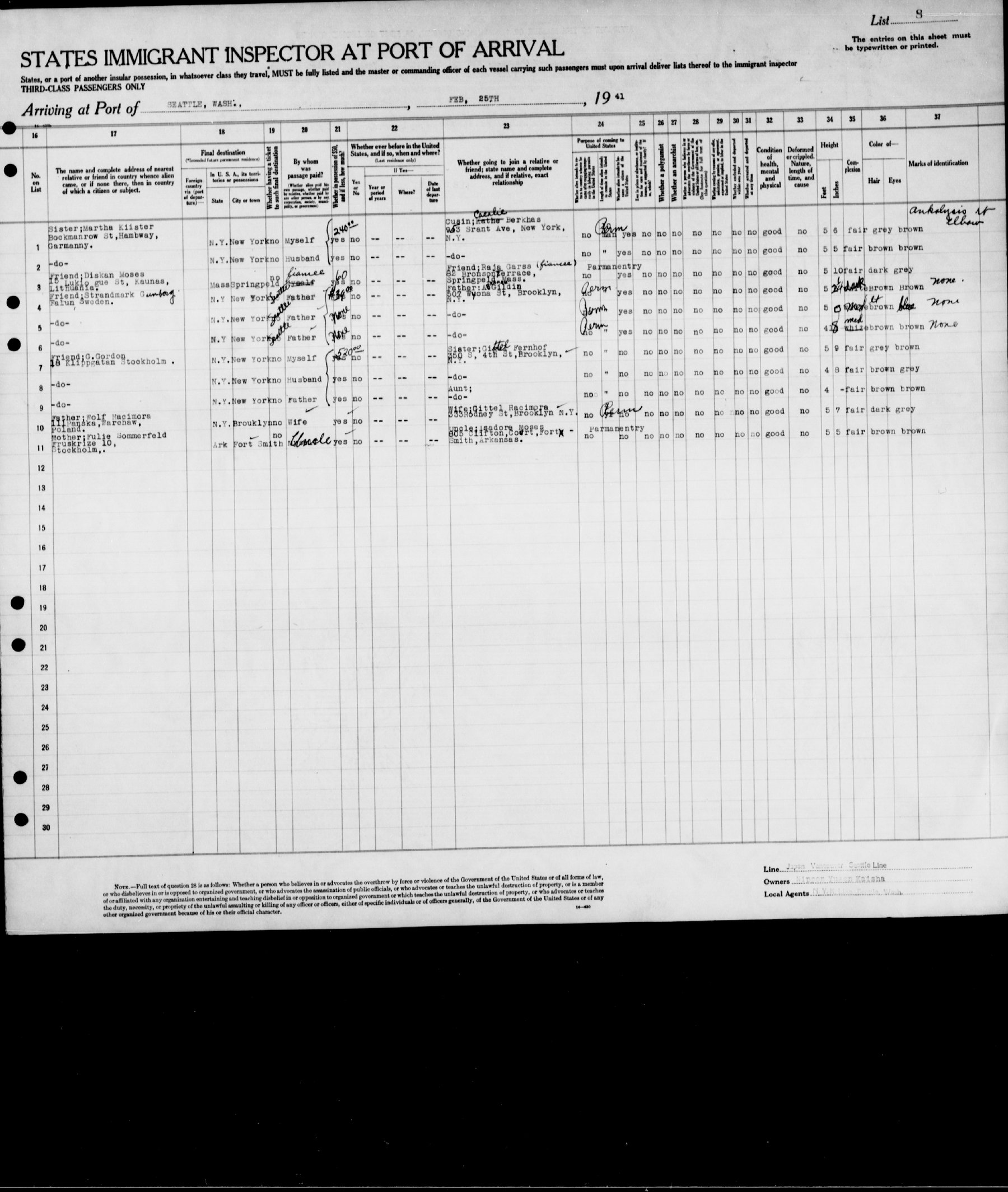 Document — Jeruchim Racimora
